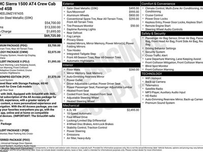 2021 GMC Sierra 1500 4X4 AT4 4DR Crew Cab 5.8 FT. SB