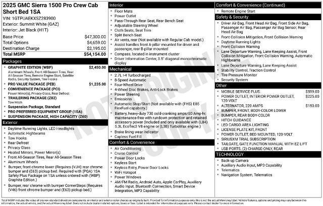 2025 GMC Sierra - $35,000
