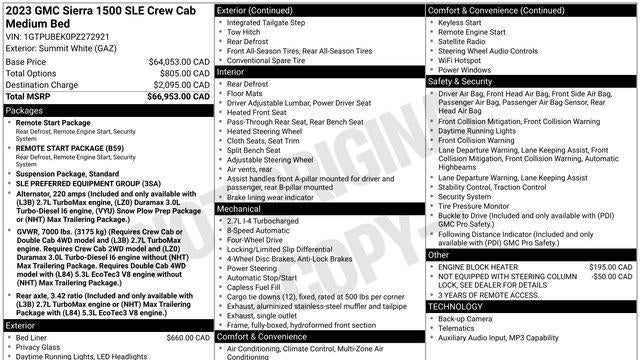 2023 GMC Sierra 1500 SLE