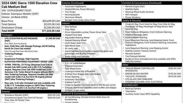 2024 GMC Sierra 1500 Elevation