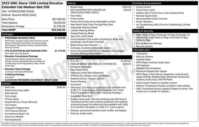 2022 GMC Sierra Limited - $31,995