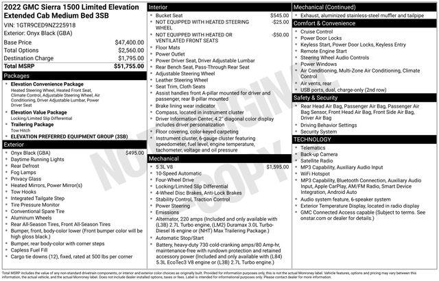 2022 GMC Sierra Limited - $29,779