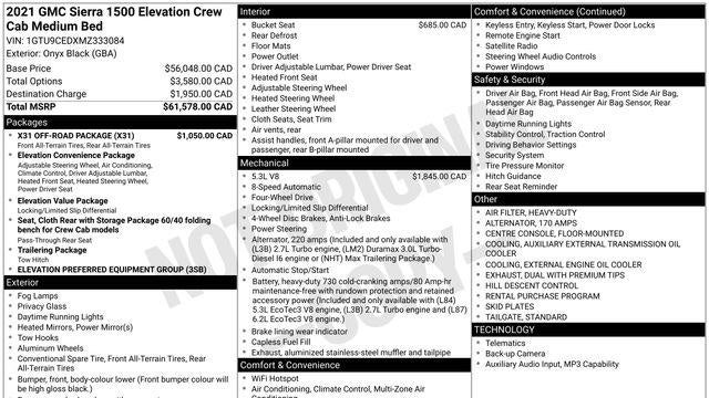 2021 GMC Sierra 1500 Elevation