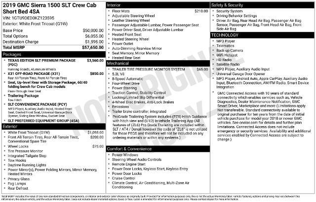 2019 GMC Sierra - $27,000