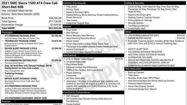 2021 GMC Sierra 1500 AT4