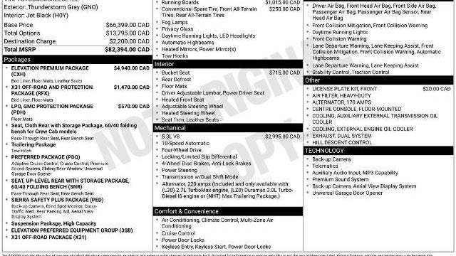 2024 GMC Sierra 1500 Elevation