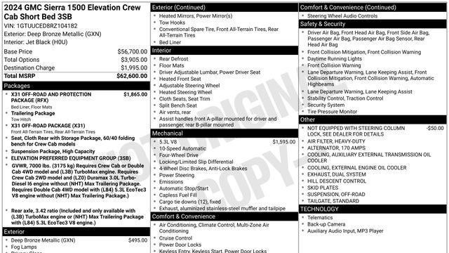 2024 GMC Sierra 1500 Elevation