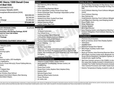 2024 GMC Sierra 1500 4X4 Denali 4DR Crew Cab 5.8 FT. SB