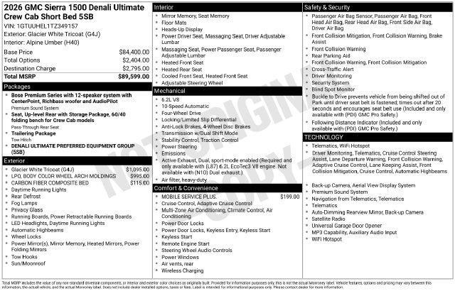 2026 GMC Sierra - $71,566