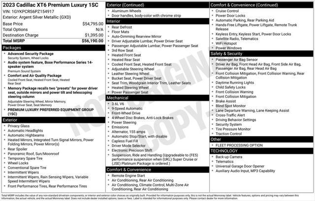2023 Cadillac XT6 - $27,987