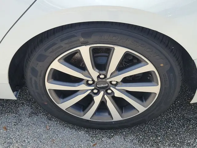 2020 Lincoln Continental - $15,550