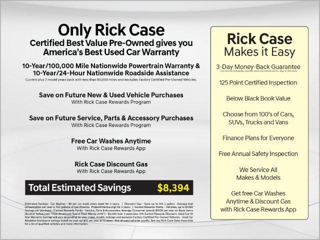 2016 Nissan Altima - $7,439