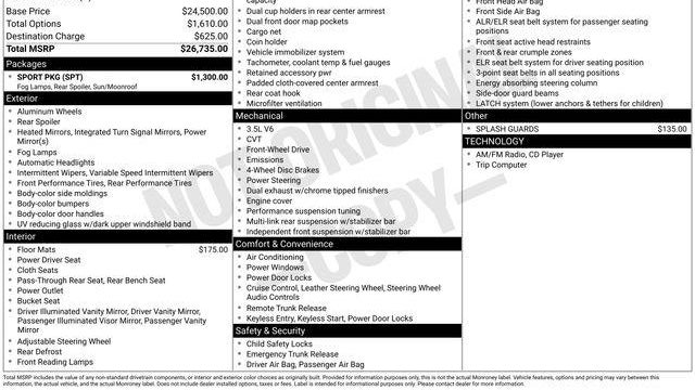 2007 Nissan Altima 3.5 SE