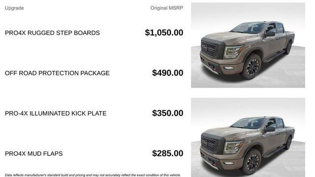 2021 Nissan Titan SV