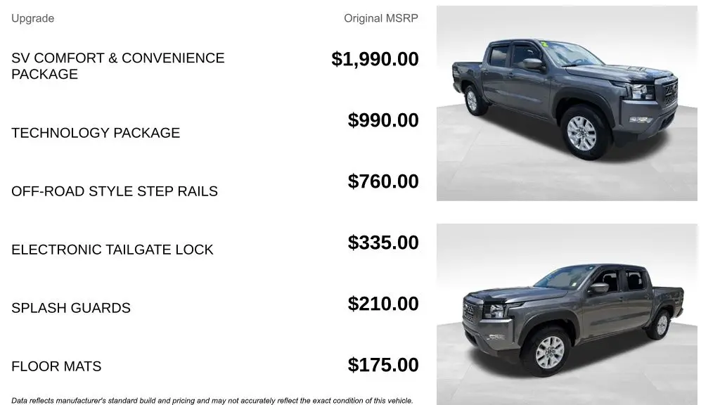 2022 Nissan Frontier SV