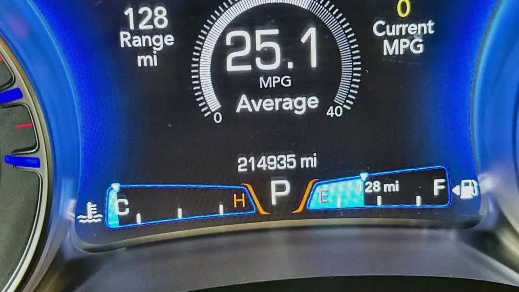 2015 Chrysler 300 Limited