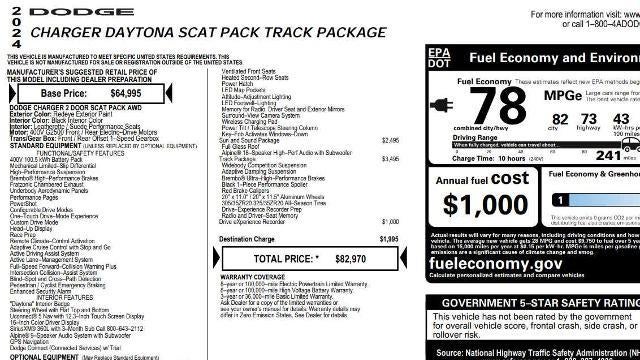 2024 Dodge Charger Daytona Scat Pack