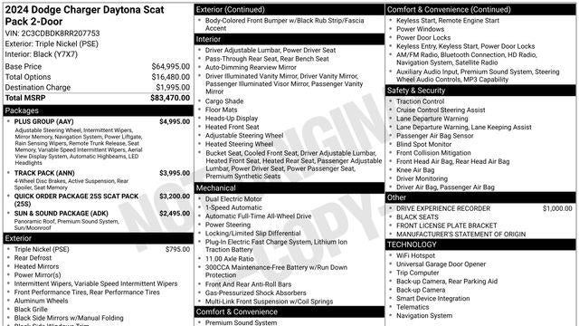 2024 Dodge Charger Daytona Scat Pack