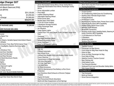 Photo of a 2021 Dodge Charger SXT 4DR Sedan for sale