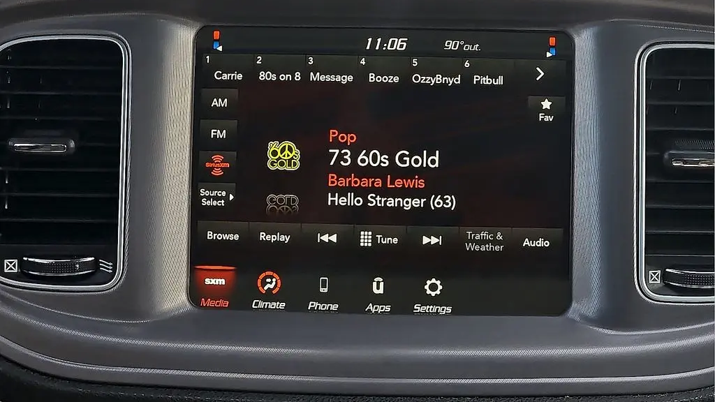 2023 Dodge Charger SXT