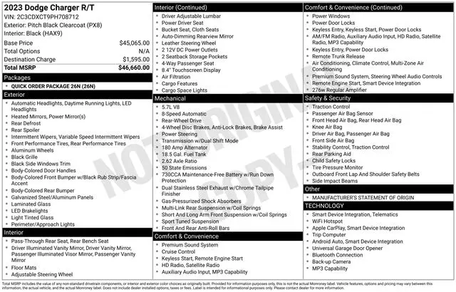 2023 Dodge Charger - $35,197