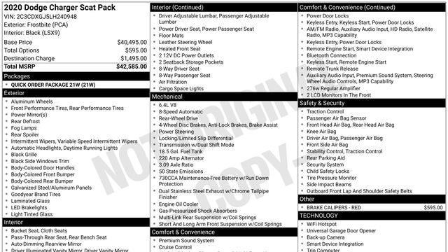 2020 Dodge Charger Scat Pack
