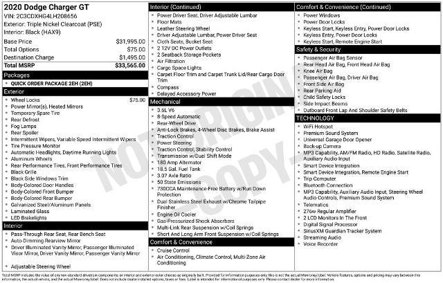 2020 Dodge Charger - $21,000