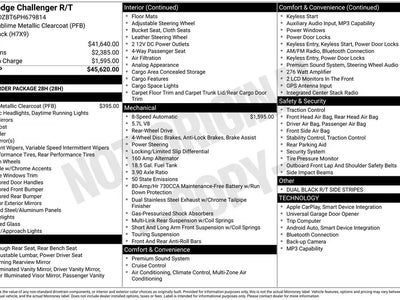 Photo of a 2023 Dodge Challenger R/T 2DR Coupe for sale