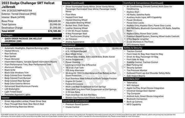 2023 Dodge Challenger - $68,650