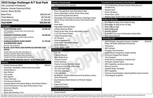 2023 Dodge Challenger - $45,479