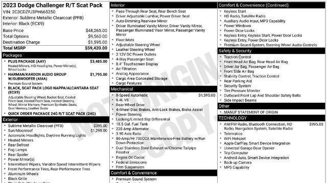 2023 Dodge Challenger R/T Scat Pack