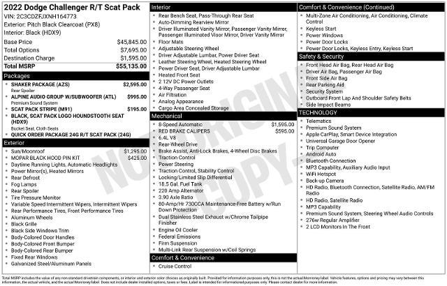 2022 Dodge Challenger - $32,900