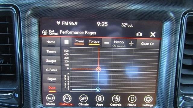 2018 Dodge Challenger GT