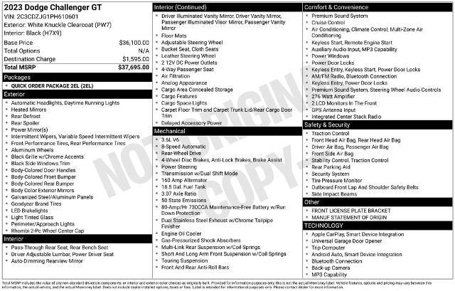 2023 Dodge Challenger - $29,080