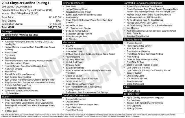 2023 Chrysler Pacifica - $21,500
