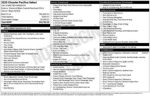 2025 Chrysler Pacifica - $22,500