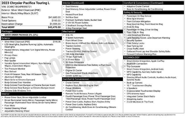 2023 Chrysler Pacifica - $19,500