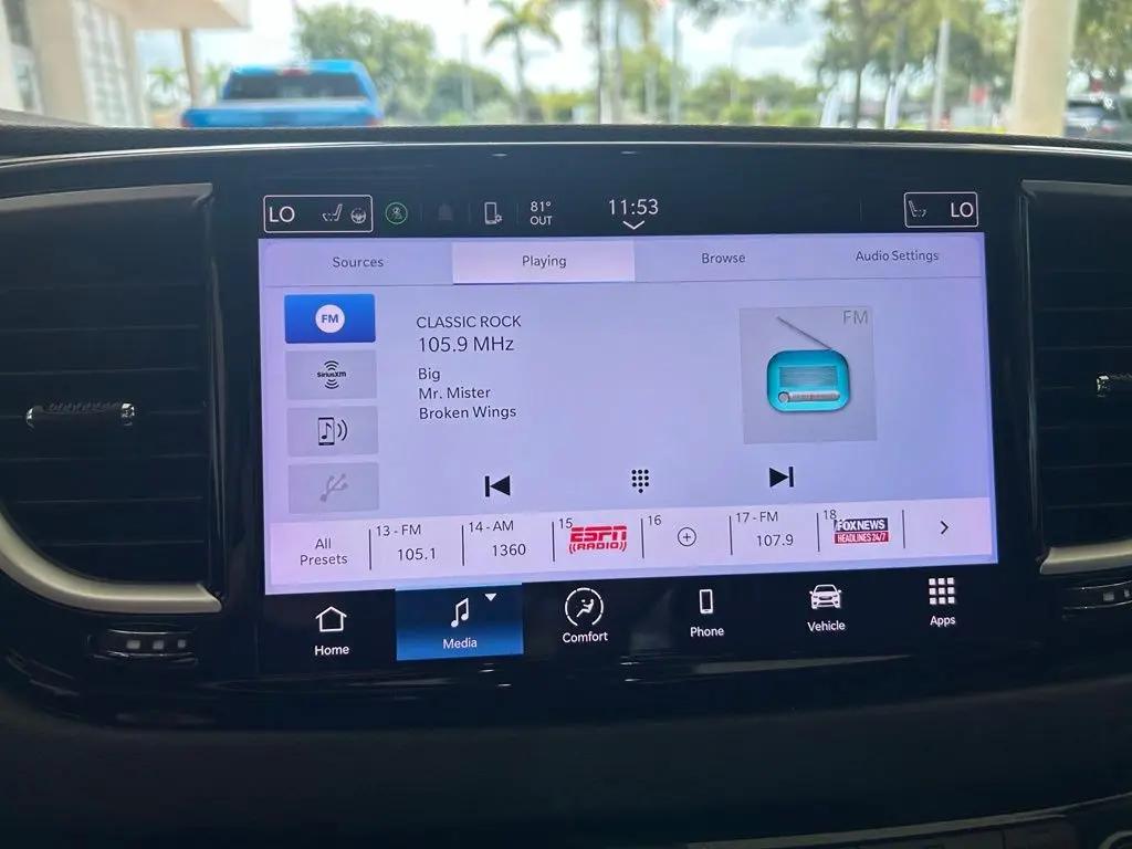 2024 Chrysler Pacifica - $17,724