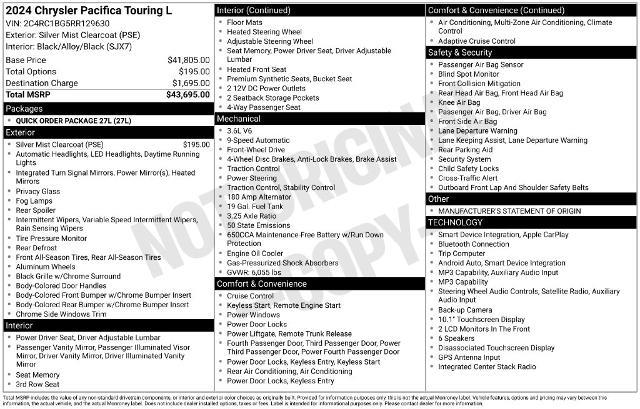2024 Chrysler Pacifica - $24,900