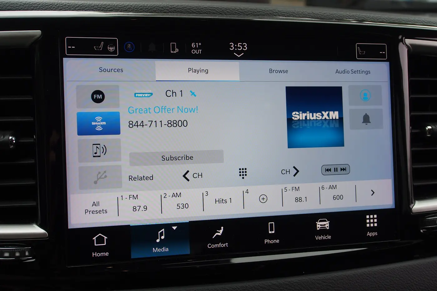 2024 Chrysler Pacifica - $20,959