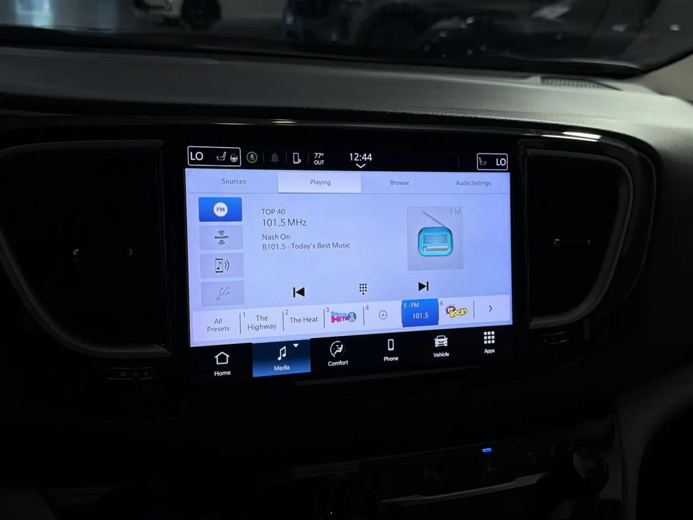 2024 Chrysler Pacifica - $20,000