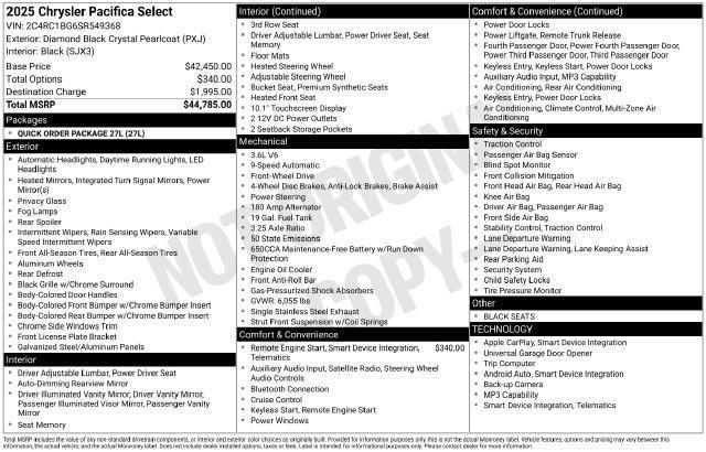 2025 Chrysler Pacifica - $27,237