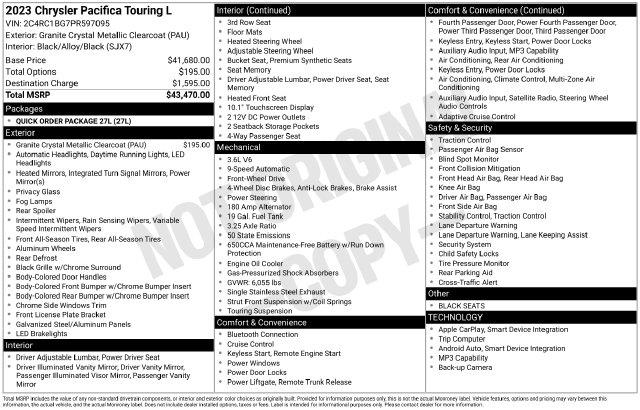 2023 Chrysler Pacifica - $21,500