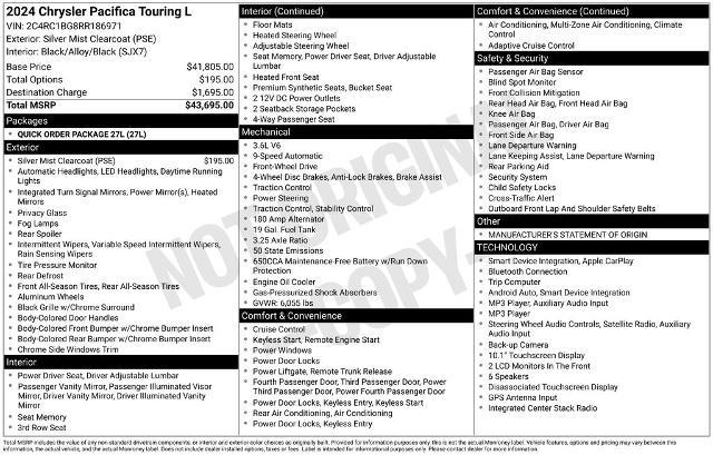 2024 Chrysler Pacifica - $21,500