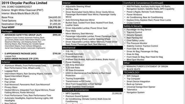 2019 Chrysler Pacifica Limited