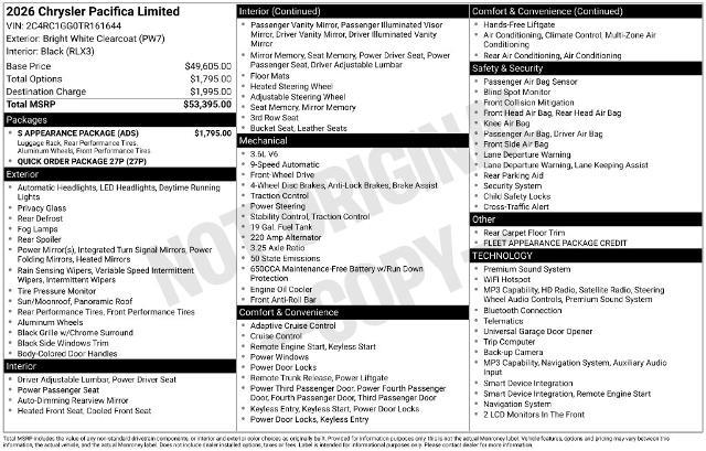 2026 Chrysler Pacifica - $32,396