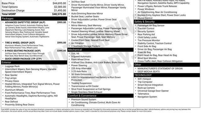 Preowned 2019 Chrysler Pacifica Limited for Sale