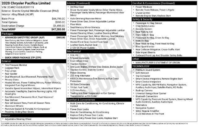 2020 Chrysler Pacifica - $12,880