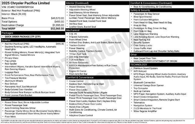 2025 Chrysler Pacifica - $34,175