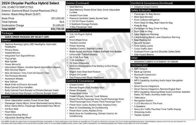 2024 Chrysler Pacifica - $20,769